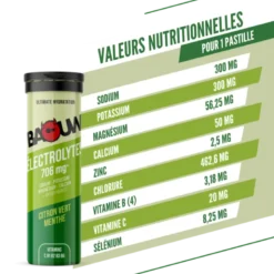 BaouwCitron Vert-Menthe - Boisson énergétique
