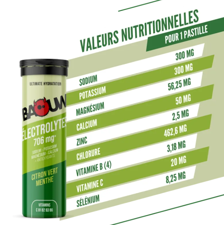 BaouwCitron Vert-Menthe - Boisson énergétique