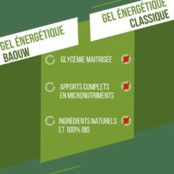 BaouwCitron Vert-Menthe - Gel énergétique