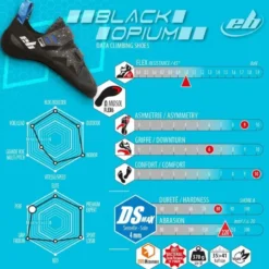 EBBlack Opium - Chaussons escalade femme