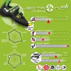 EBElectron 3.0 - Chaussons escalade