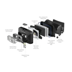 LedlenserHF4R Core - Lampe frontale
