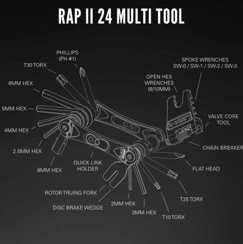 LezyneRap II 24 - Multi-outils
