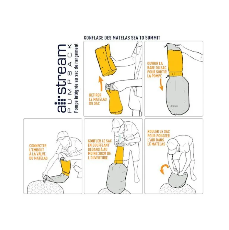 Sea To SummitUltralight (pompe intégrée) - Matelas gonflable
