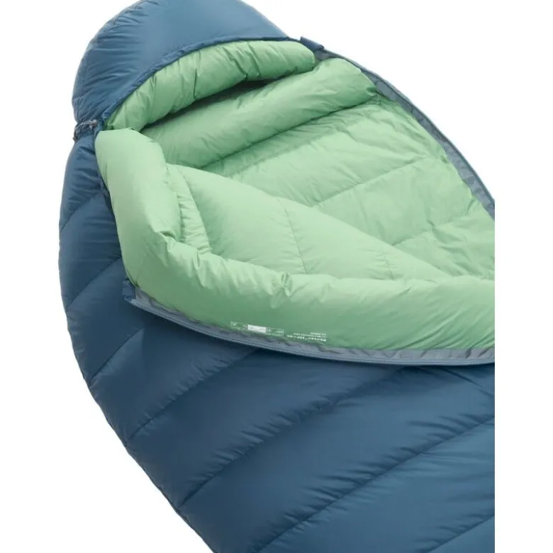 ThermarestParsec 20°F / -6°C - Sac de couchage