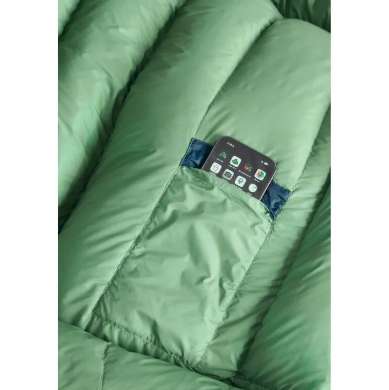 ThermarestParsec 20°F / -6°C - Sac de couchage