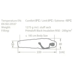 VaudeSelun 800 SYN - Sac de couchage