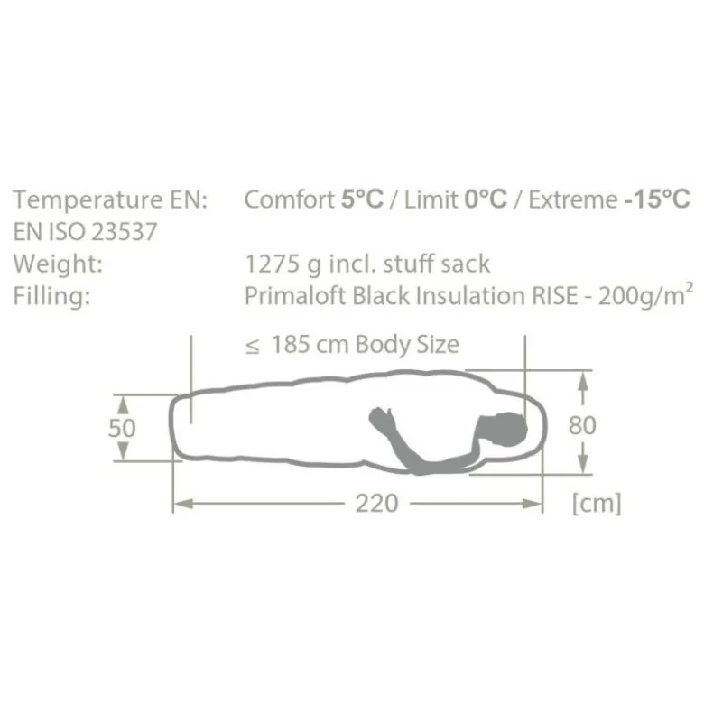 VaudeSelun 800 SYN - Sac de couchage
