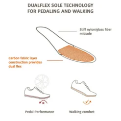 VaudeTVL Asfalt Dualflex - Chaussures vélo