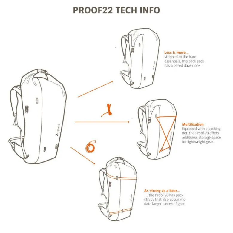VaudeVaude Proof 22 - Sac à dos randonnée